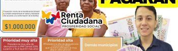 Jey te informa ¿Consulte Cuánto Le Pagarán En El Segundo Ciclo De La Renta Ciudadana 2023?