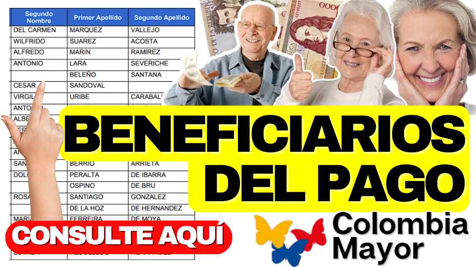 Listado De Beneficiarios Colombia Mayor 2023