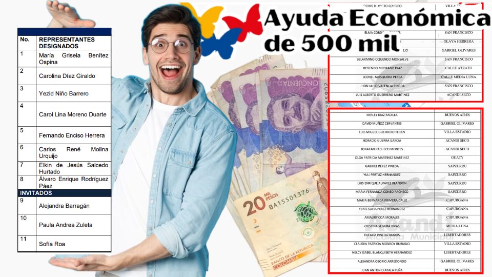Consulta Tu Cedula En Los Listados De La Ayuda Económica De 500 Mil JEY TE INFORMA