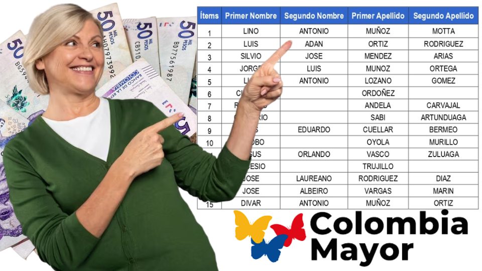 Listados Que Reciben Pago De 160 mil Por Colombia Mayor En Julio Jey te Informa