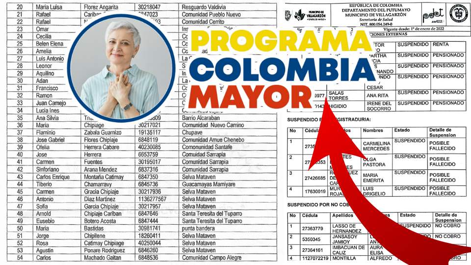 Listados de Beneficiarios suspendidos de Colombia Mayor 2023 Jey te informa