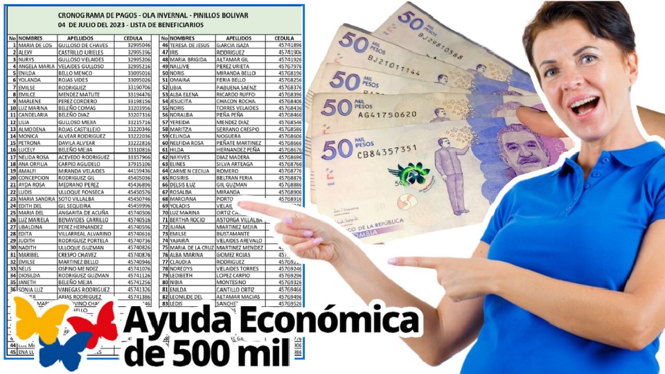 Consulta Con Su Cedula Nuevos Listados De La Ayuda Económica De 500 Mil JEY TE INFORMA