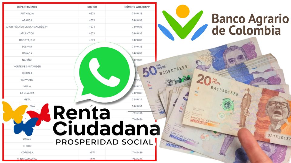 Nueva Forma De Pedir El Código Para Cobrar Pago De La Renta Ciudadana 2023 JEY TE INFORMA