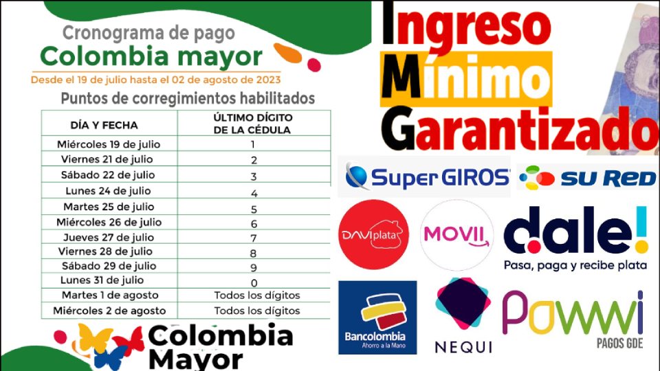 Cronogramas De Pago Del Ingreso Mínimo Garantizado Y El Subsidio Colombia Mayor Jey te Informa