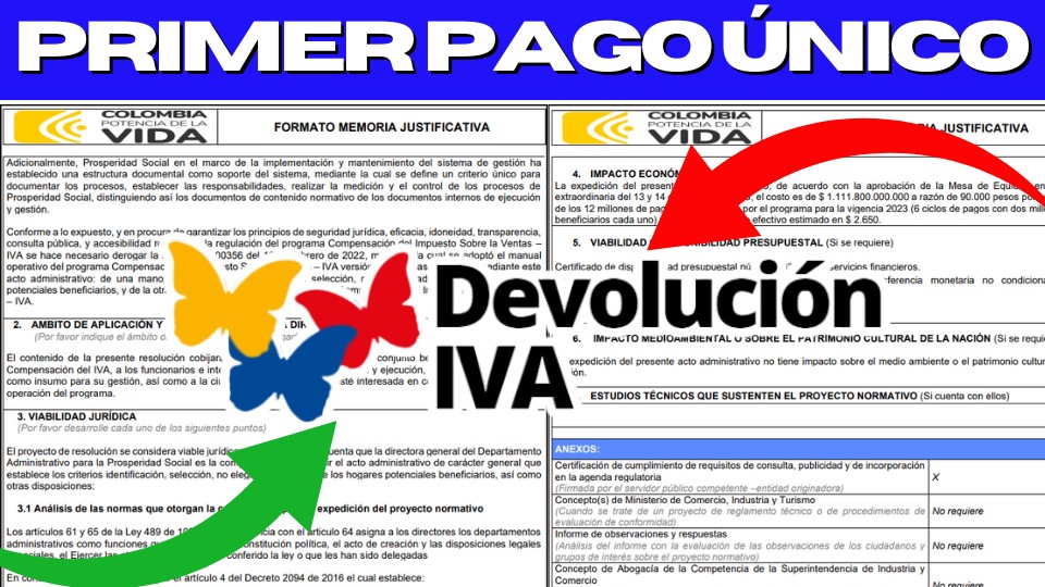 Devolución del IVA 2023 en Colombia: Pagos Únicos para Beneficiarios Pendientes del 2022 Jey te informa