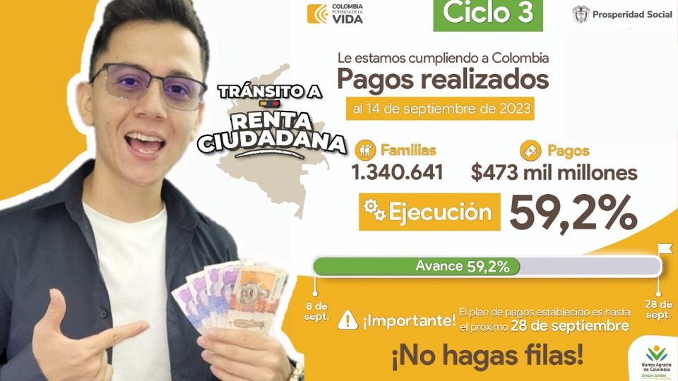 Renta Ciudadana en Colombia: Avances en los Pagos del Tercer Ciclo en Septiembre Jey te Informa