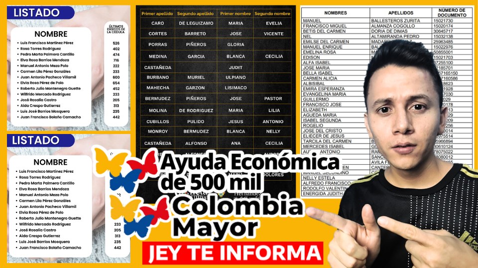 Listados de Beneficiarios Suspendidos de la Ayuda Económica de 80 mil - Colombia Mayor JEY TE INFORMA