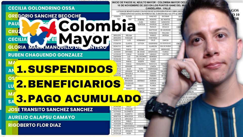 Listados de la Ayuda Económica de 80 Mil: Suspendidos y Nuevos Beneficiarios de Colombia Mayor JEY TE INFORMA