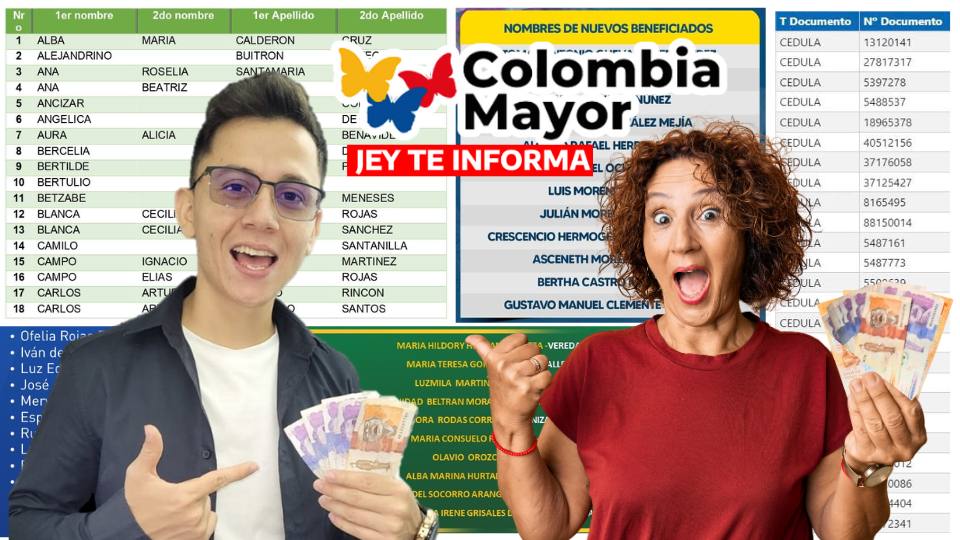 Nuevos Listados de Beneficiarios Anunciados para la Ayuda Económica de 80 Mil del Subsidio Colombia Mayor 2023 JEY TE INFORMA