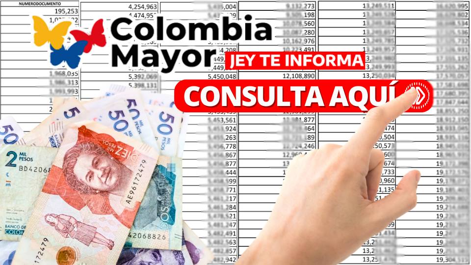 1.760 Nuevos Beneficiarios del Subsidio Colombia Mayor: Pagos desde el 30 de Noviembre JEY TE INFORMA