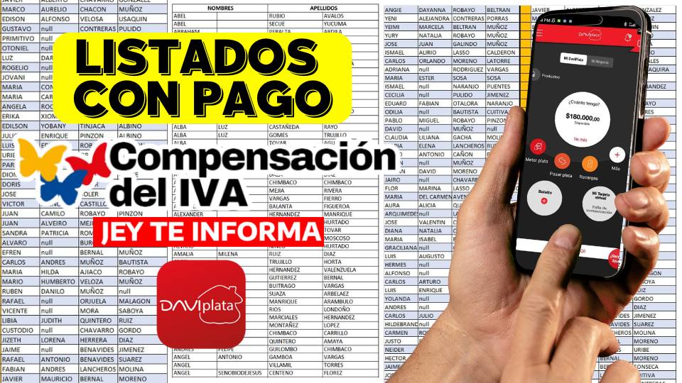 Listados de Beneficiarios de la Ayuda Económica de $180 Mil Pesos Colombianos por Compensación del IVA JEY TE INFORMA