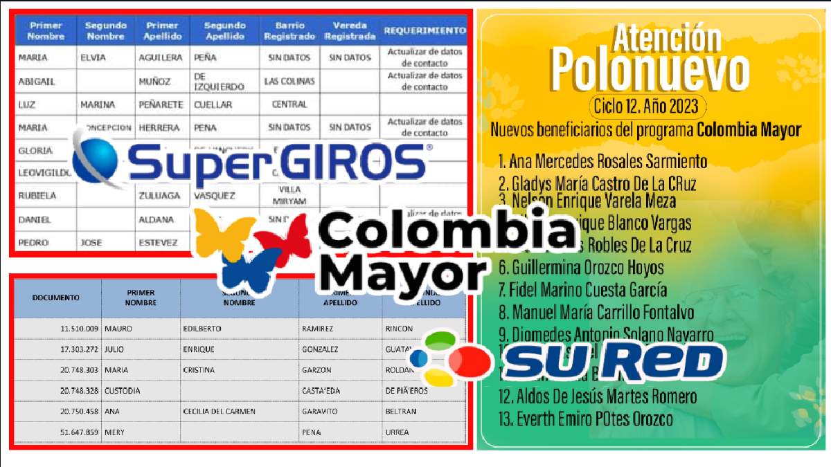Consulta Listados de Beneficiarios 2024 y Puntos de Pago de Colombia Mayor JEY TE INFORMA