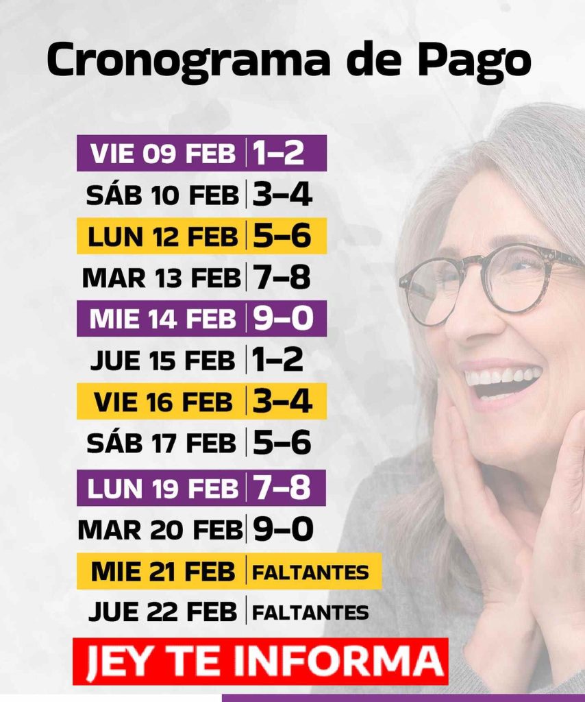 CRONOGRAMA DE PAGOS COLOMBIA MAYOR