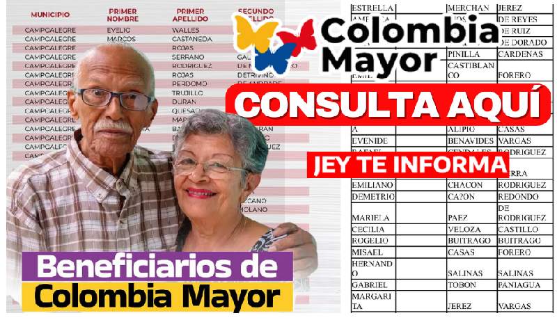 Jey te Informa los Listados de Beneficiarios pendientes por Cobrar el Subsidio Colombia Mayor JEY TE INFORMA