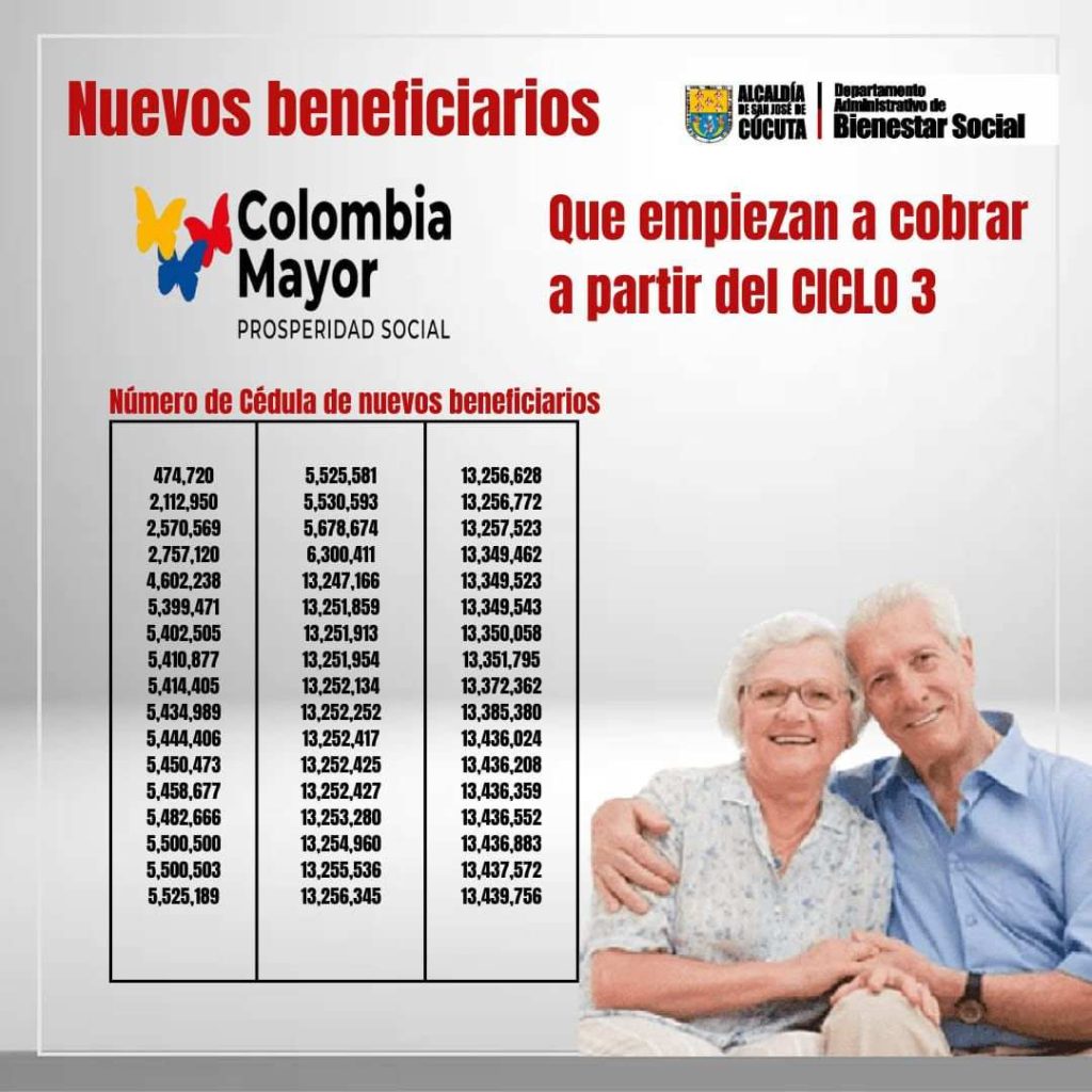 Listados de Beneficiarios del Subsidio Colombia Mayor Jey te informa