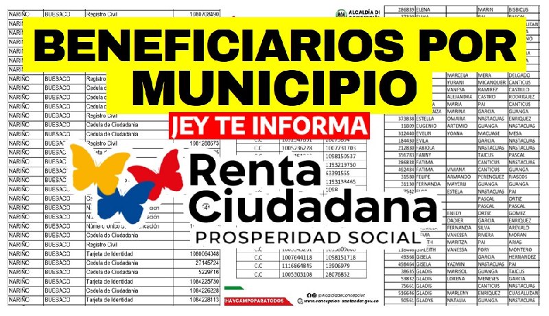 Jey te informa el Listado de Beneficiarios Renta Ciudadana por Municipio 2024 JEY TE INFORMA