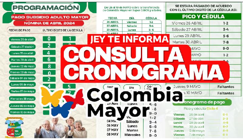 Subsidio de Colombia Mayor: Consulta los Días de Pago según tu Cédula para Abril y Mayo 2024 JEY TE INFORMA