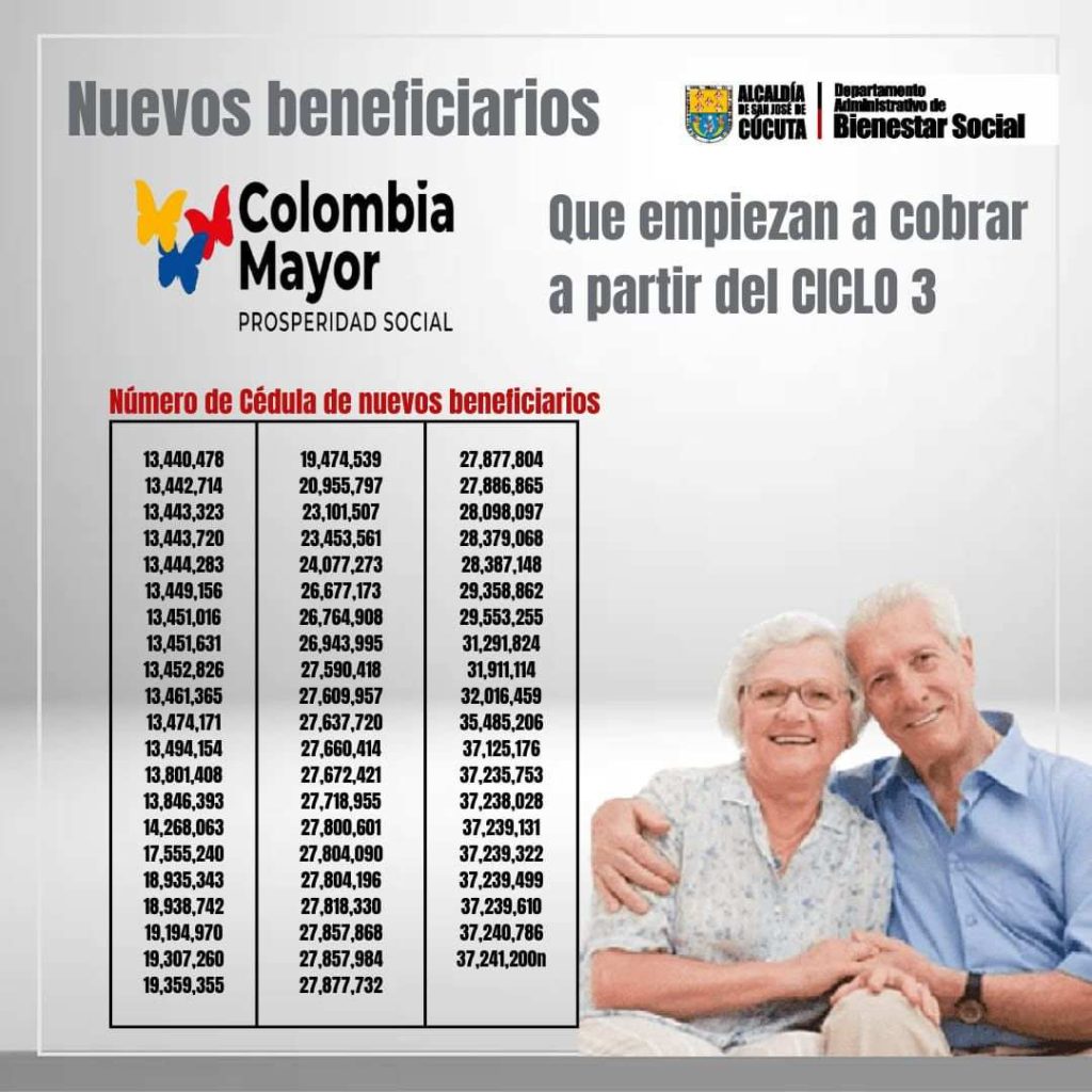 Listados de Beneficiarios del Subsidio Colombia Mayor Jey te informa
