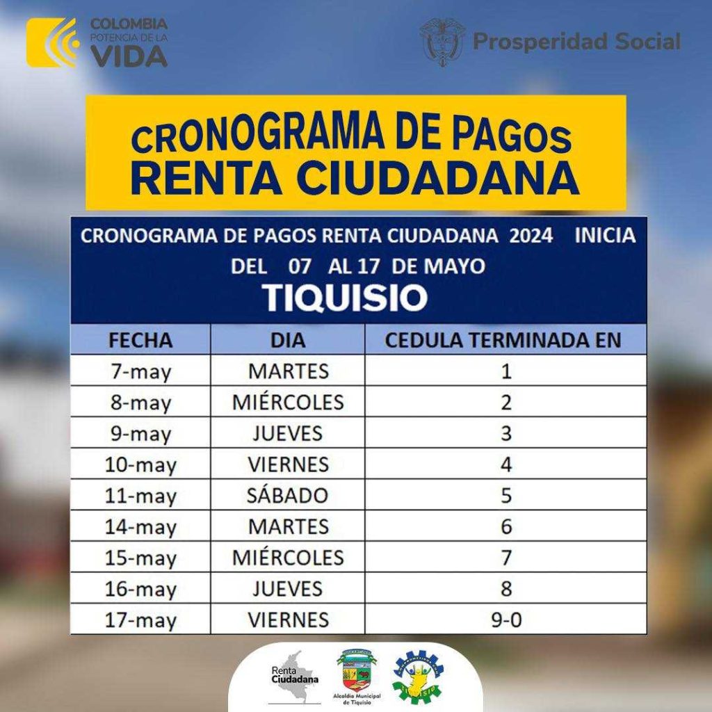 CRONOGRAMA RENTA CIUDADANA