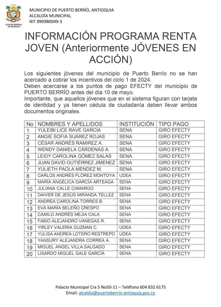 LISTADOS DE BENEFICIARIOS RENTA JOVEN 2024