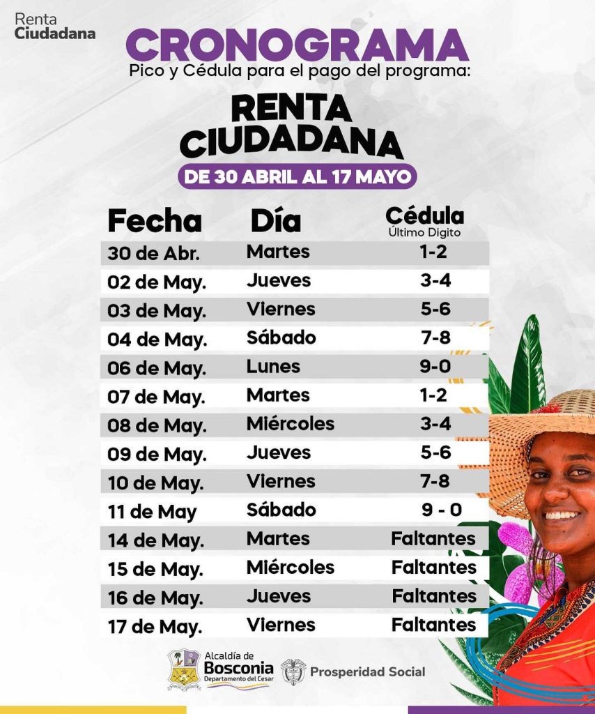 RENTA CIUDADANA CRONOGRAMA DE PAGO