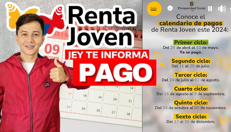 Calendario de Pago Renta Joven 2024 JEY TE INFORMA