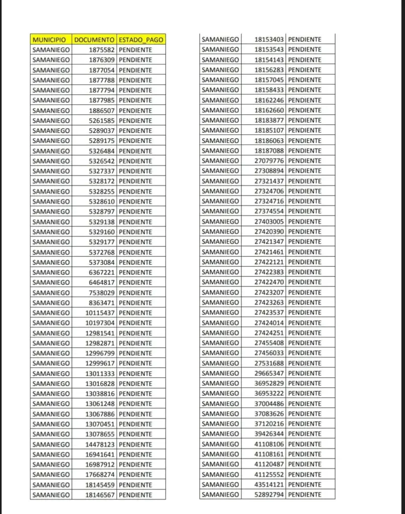 BENEFICIARIOS CON PAGO
