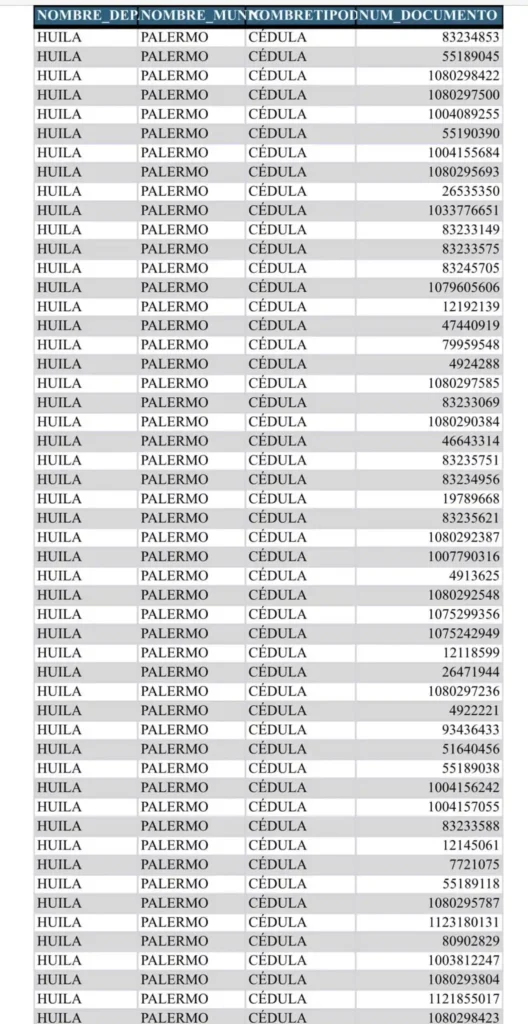 BENEFICIARIOS IVA 2024 1 1