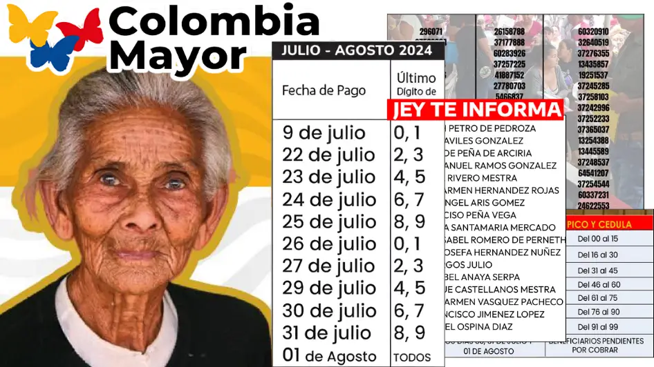 Cronograma Pico y Cédula del Subsidio Colombia Mayor JEY TE INFORMA