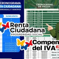 CRONOGRAMA RENTA CIUDADANA E IVA