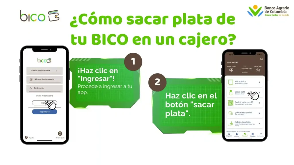 BICO