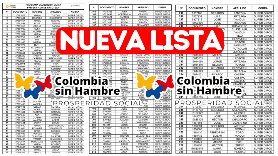 Consultar si eres Beneficiario de Colombia sin Hambre 2024 JEY TE INFORMA