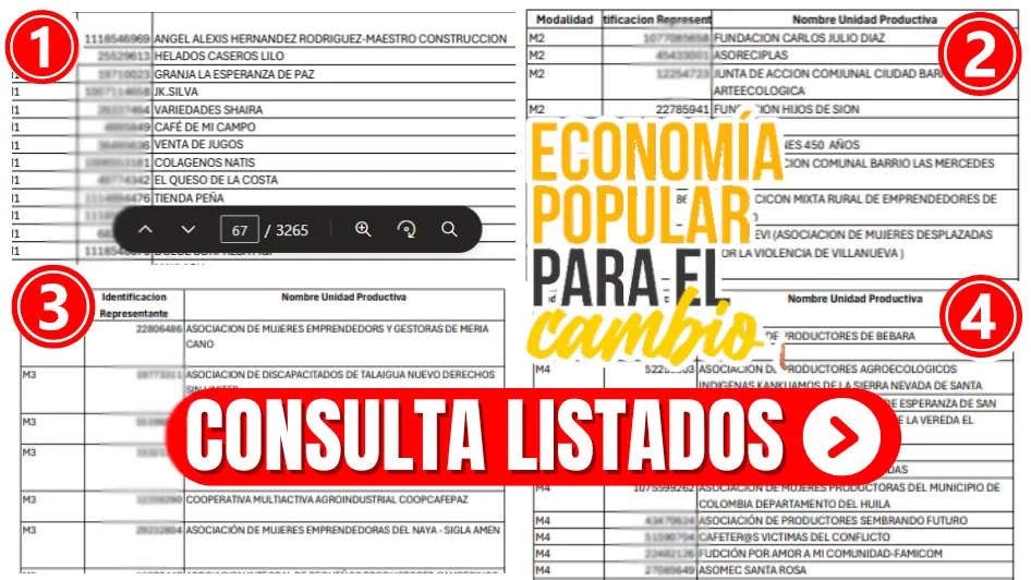 Economía Popular: Listados de Beneficiarios Focalizados JEY TE INFORMA