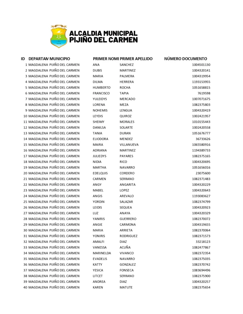 1 LISTADOBENEFICIARIOSSEGUNDOCICLO page 0001