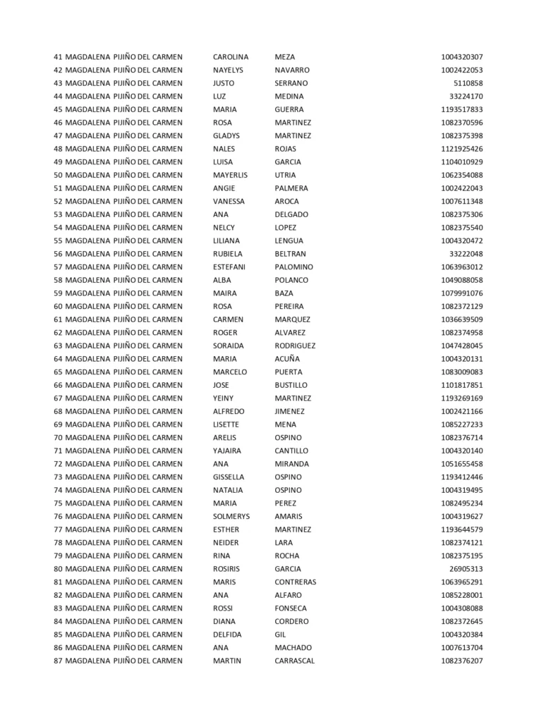 2 LISTADOBENEFICIARIOSSEGUNDOCICLO page 0001