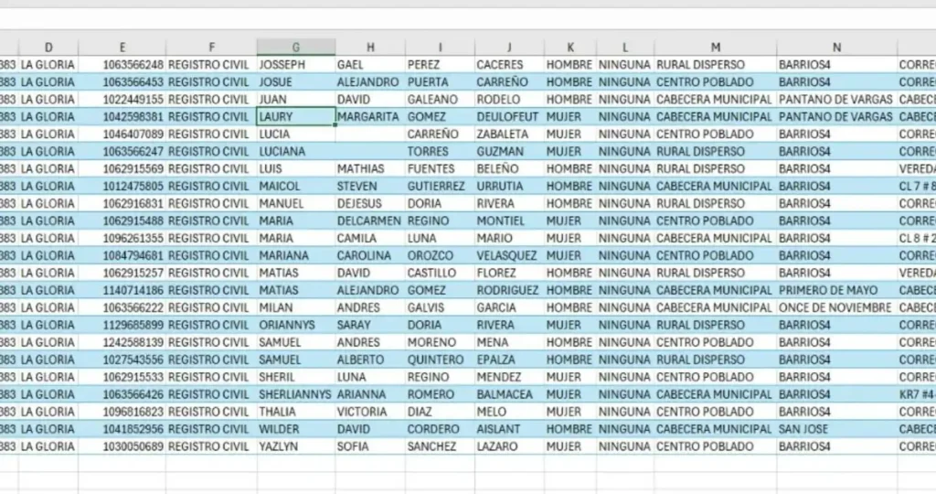 Renta Ciudadana beneficiarios vacunacion