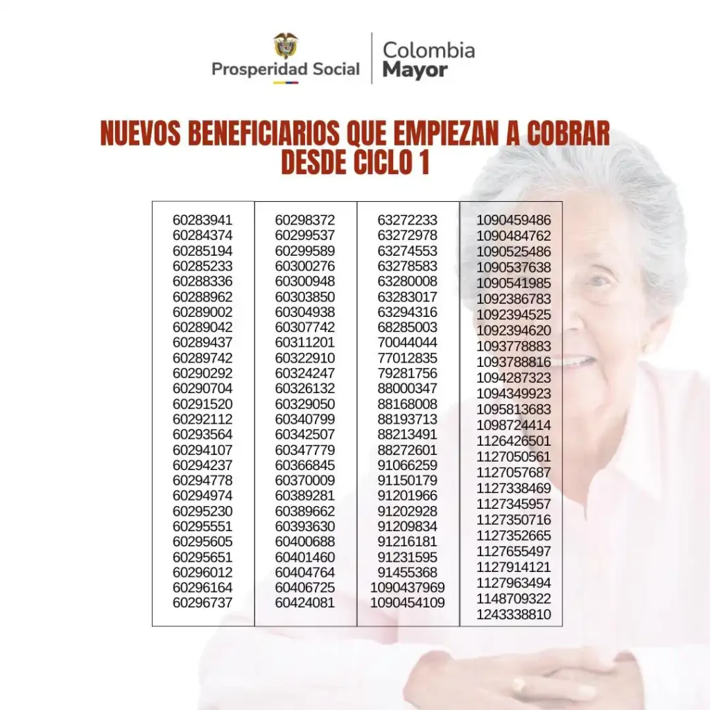 Alcaldia de Cucuta Adulto Mayor