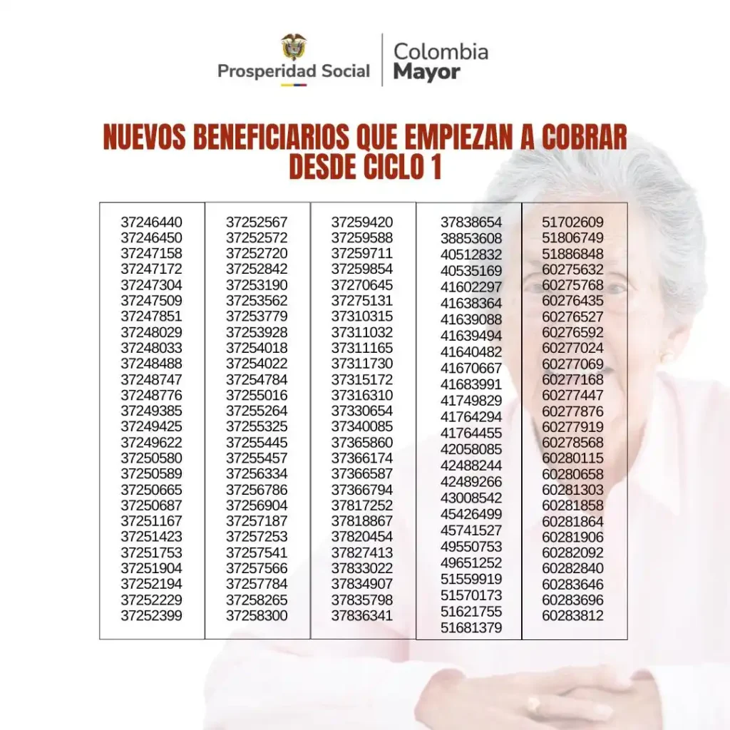 Alcaldia de Cucuta Colombia Mayor