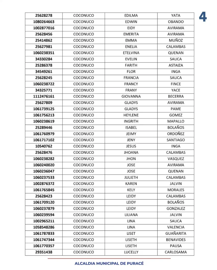 Alcaldia de Purace beneficiario Renta