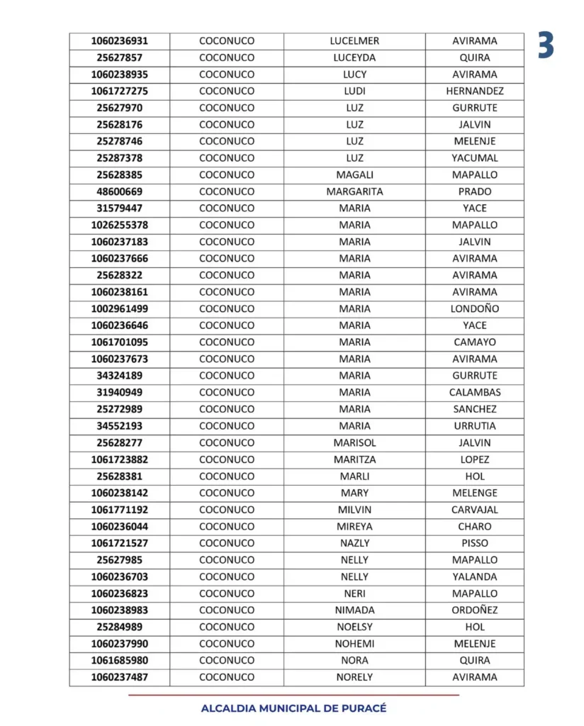 Alcaldia de Purace beneficiario Renta Ciudadana