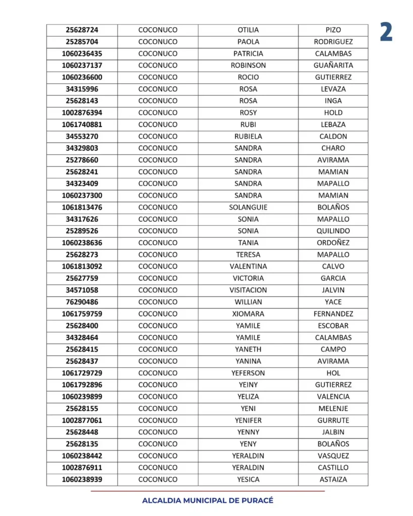 Alcaldia de Purace beneficiario Renta del Cuidado 1