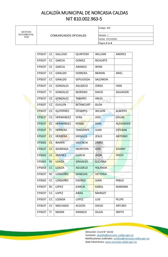 ¿Quiénes deben Actualizar el Sisbén para recibir el Subsidio de Jefes del Hogar? 6 Sisben actualizacion