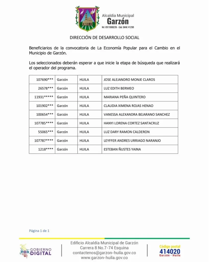 Lista Final de Beneficiarios de Economía Popular para el Cambio por Localidad 6 beneficiarios de economia popular