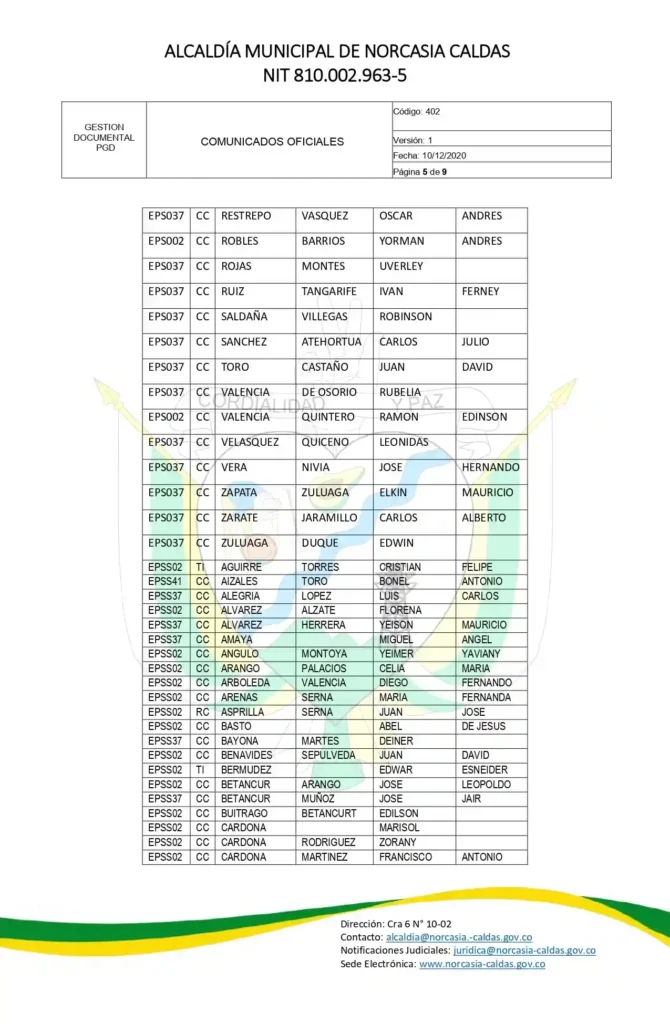 ¿Quiénes deben Actualizar el Sisbén para recibir el Subsidio de Jefes del Hogar? 4 subsidio salud