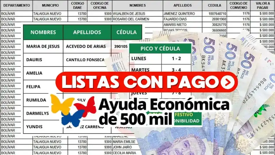 Ayuda Económica de la UNGRD