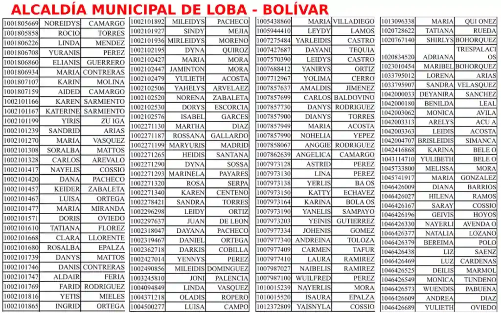 Consulta si eres Beneficiario de la Devolución del Impuesto al Valor Agregado Antes del 25 de Mayo 2 Beneficiario de la Devolucion del Impuesto al Valor Agregado Jey