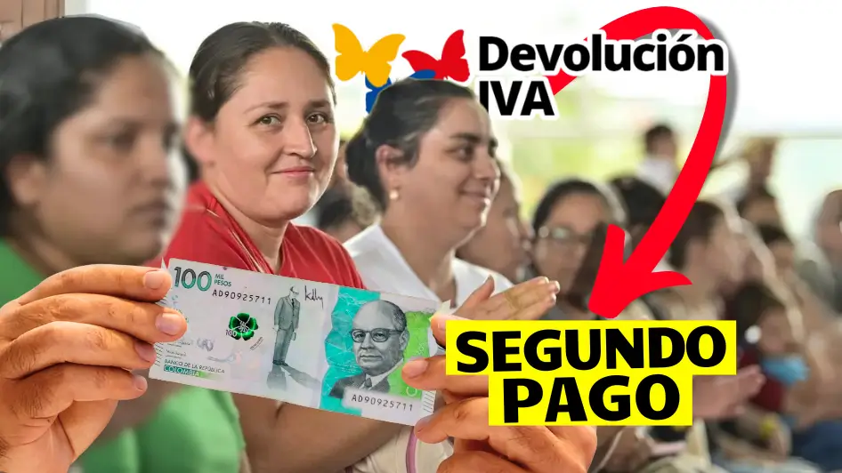 Cuándo Pagan la Devolución del IVA Cronograma Jey te Informa