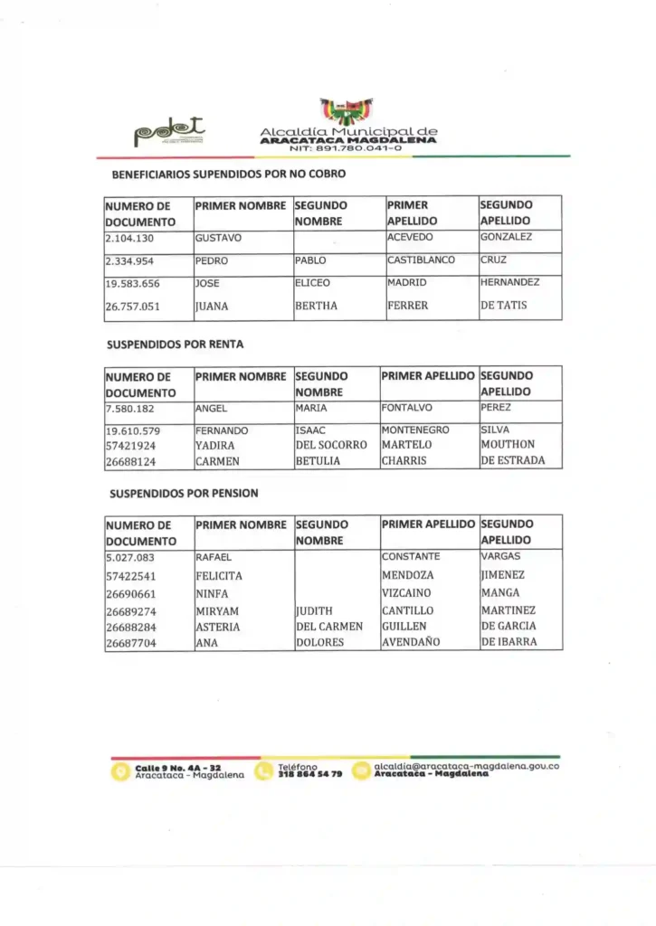¿Está su Nombre en la Lista de Suspendidos o Retirados del Subsidio Colombia Mayor? 6 beneficiarios por renta pension y no cobro colombia mayor