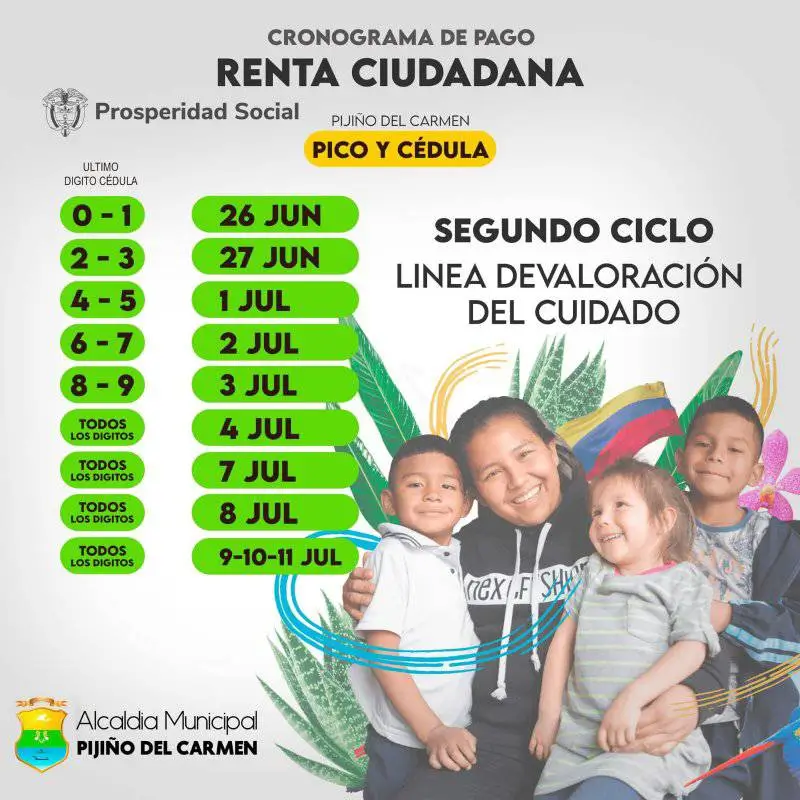 ¡Ya es Oficial! Arranca Segundo Pago de Renta Ciudadana y Devolución del IVA 2025 4 Arranca Segundo Pago de Renta Ciudadana Crongorama de Pijino Carmen