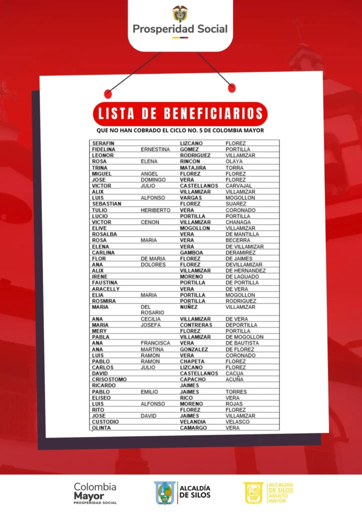A Solo Pocos Días del Cierre Oficial de Pagos, estos Beneficiarios de Colombia Mayor Siguen Sin Cobrar 4 Beneficiarios de Colombia Mayor